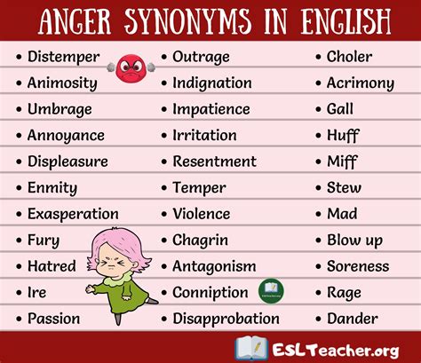 synonyms for angered